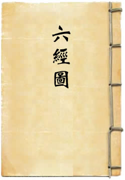 六经图